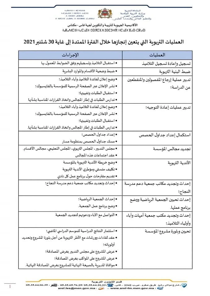 العمليات التربوية التي يتعين انجازها خلال الفترة الممتدة الى 30 شتنبر 2021