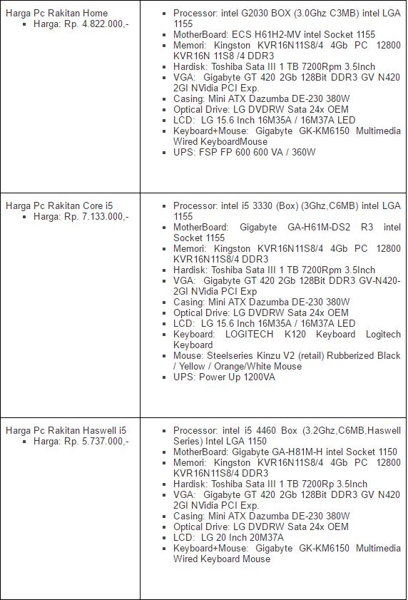  daftar harga komputer terbaru harga pc komputer terbaru 