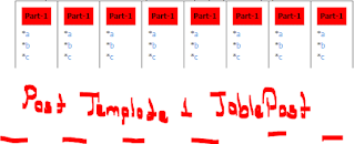 Post Template 1 TablePost bu harika bir yazı teması bu yazı yani post temasıyla yazılarınız ve makaleleriniz çok harika bir şekilde görülecektir.