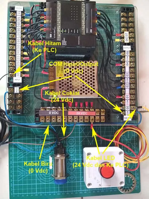 plc proximity induktif