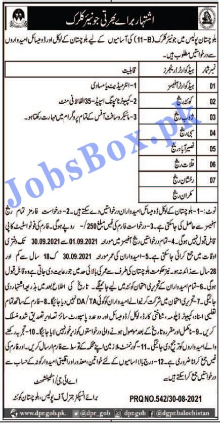 Balochistan Police Jobs 2021 – Latest Junior Clerk Jobs