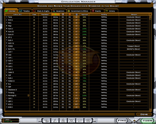 Galactic Civilizations 2 - Colony Tab Screenshot