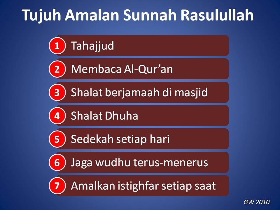 Tujuh Amalan Sunnah