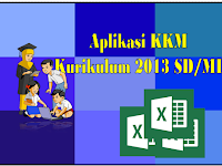 Aplikasi KKM Kurikulum 2013 kelas 1-6 SD/MI