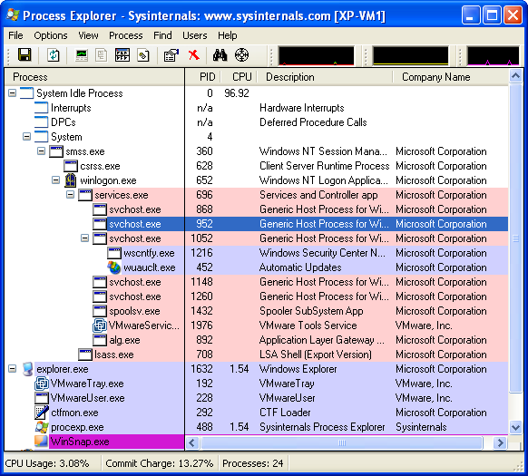 Free Download Process Explorer Versi Terbaru