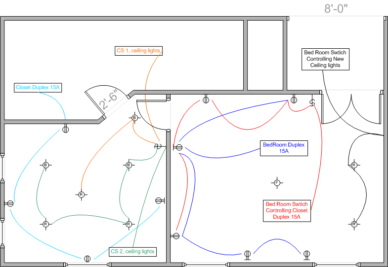 Electric Work: Basement