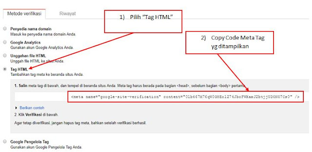 Cara Optimasi SEO part08