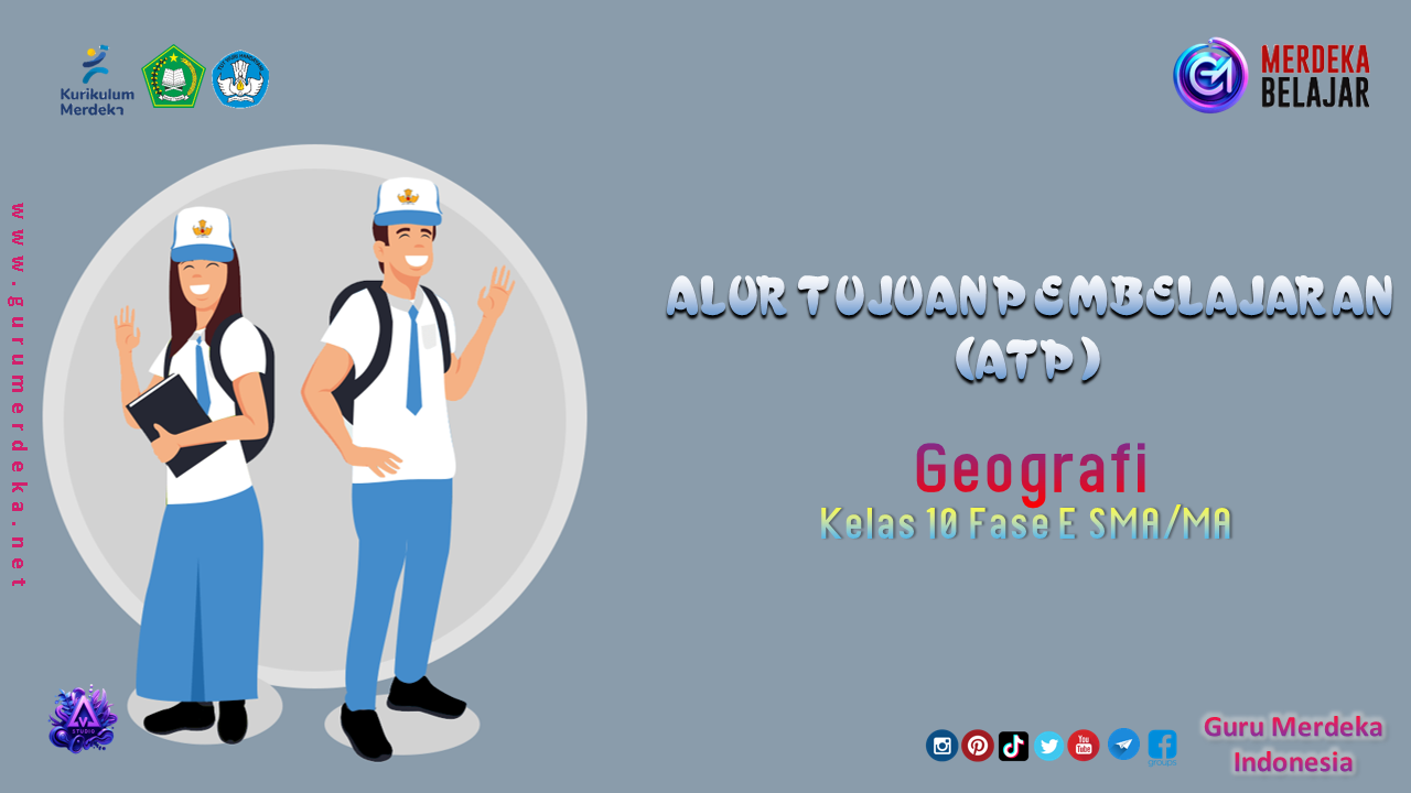 ATP Geografi Kelas 10 Fase E SMA/MA - Kurikulum Merdeka