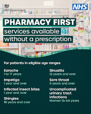 Pharmacy First England list of services available, shown in front of image of frontage of chemist