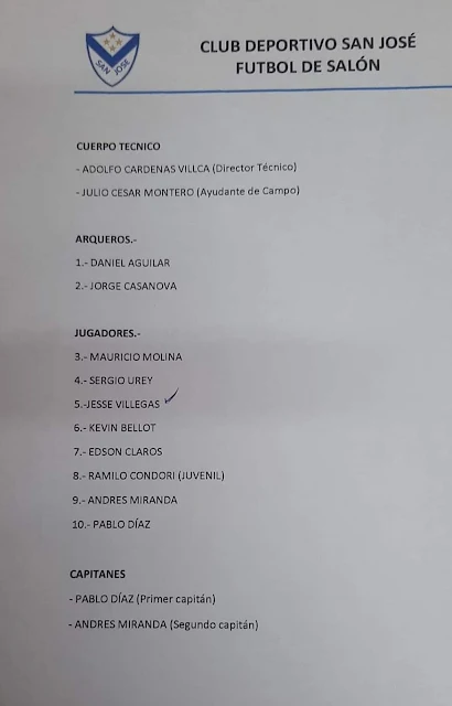 Lista de jugadores y cuerpo técnico, Club San José, Fútbol de Salón