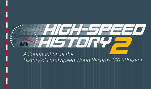 High-Speed History 2: Landspeed World Records from 1963-Present