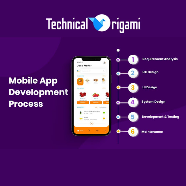 Mobile app development agency | Technical Origami