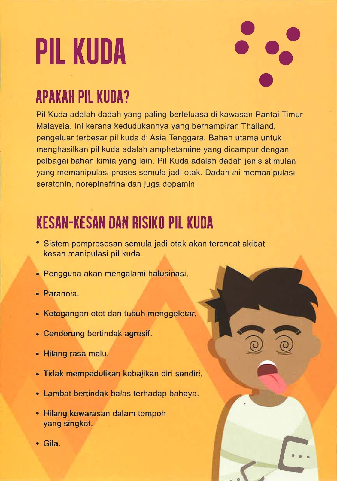 Jenis Dadah  Kesan Dan Risiko Akibat Pengambilan Dadah  