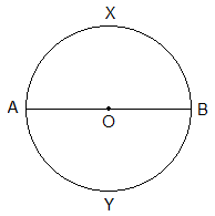Semi-circle