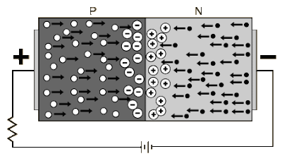 prinsip-kerja-dioda-transistor-dan-kapasitor