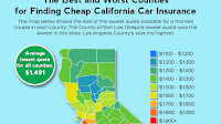 Usage-based Insurance - Car Insurance Comparison California
