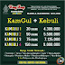 Paket Kambing Guling Terlengkap di Kota Bandung 082216503666