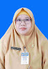 Wiwik Nur Hidayati, S.Ag