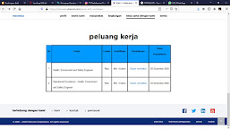 Lowongan Kerja di Chevron Indonesia, Ini Posisinya
