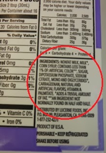 Tuit Nutrition Label Madness Monday