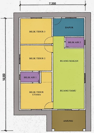 Industri Binaan Malaysia: Syarat dan Jenis Pelan Rumah 