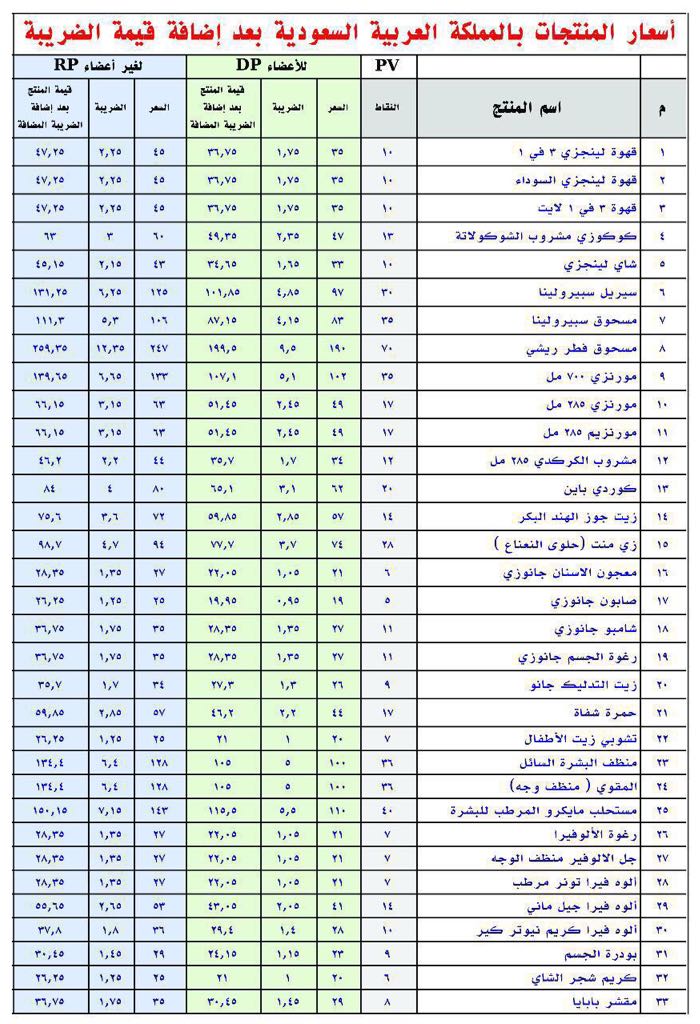 أسعار منتجات دكسن السعودية دكسن العرب