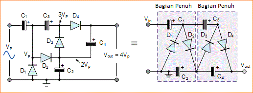 Pelipat Ganda Tegangan (Voltage Mulipiler)