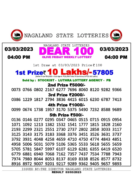 nagaland-lottery-result-03-03-2023-dear-100-olive-friday-today-4-pm