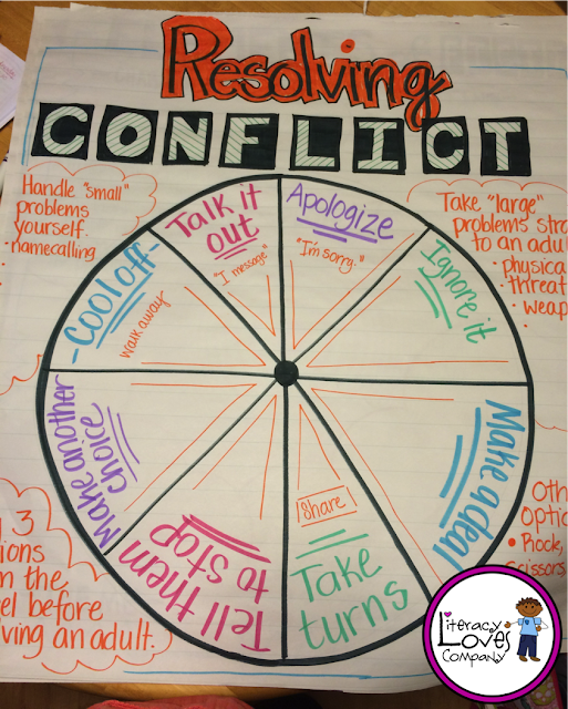 You'll not only find this Resolving Conflict anchor chart, but many more ideas, tips, and inspiration for creating, displaying, and storing anchor charts! 