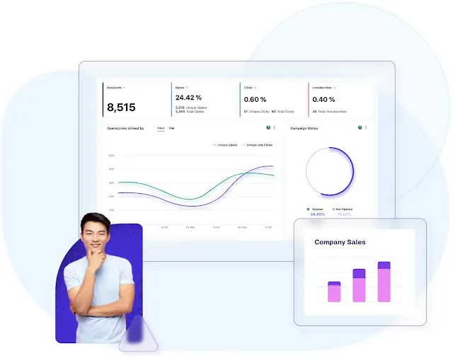 Moosend email analytics dashboard