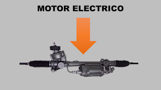 MOTOR ELECTRICO DE DIRECCION ELECTROASISTIDA