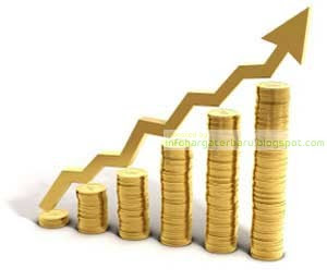 Harga Emas Hari Ini Bulan Agustus 2012