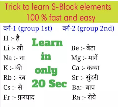 S block elements short trick