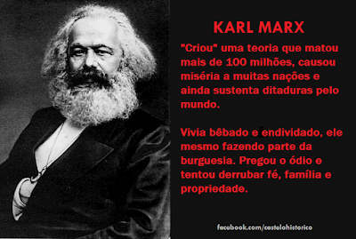 Resultado de imagem para fotos e imagens de karl marx