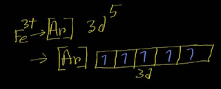 In the ground-state electron configuration of Fe3+, how many unpaired electrons are present?