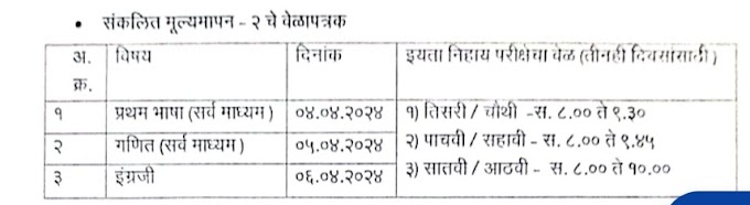 संकलित चाचणी -2 PAT चे वेळापत्रक बदलेले  ! Star summative 2 Timetable 2024