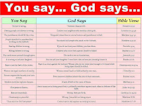 You say this, but God says that!