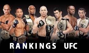 CONHEÇA O RANKING DE TODAS AS CATEGORIAS DO UFC