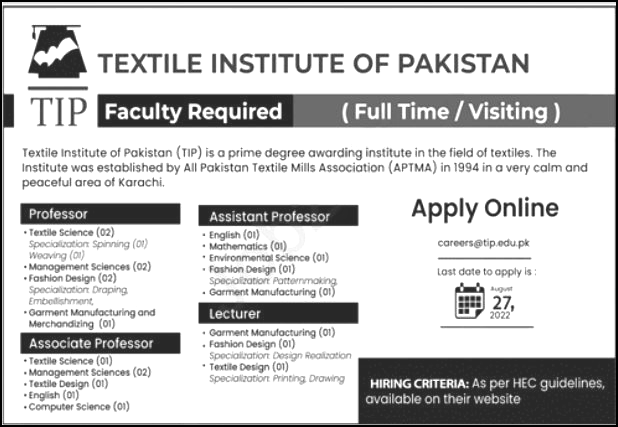 Textile Institute of Pakistan New Vacancies 2022