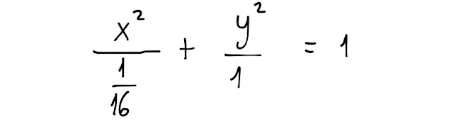 equazione
