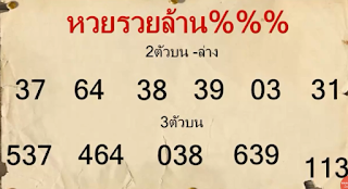 Thai Lottery 3up Lucky Win Tips For 01 December 2018 | King Formulas