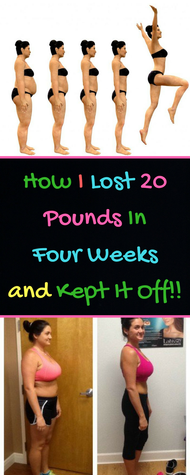 How Much Weight Can You Lose in 4 Weeks