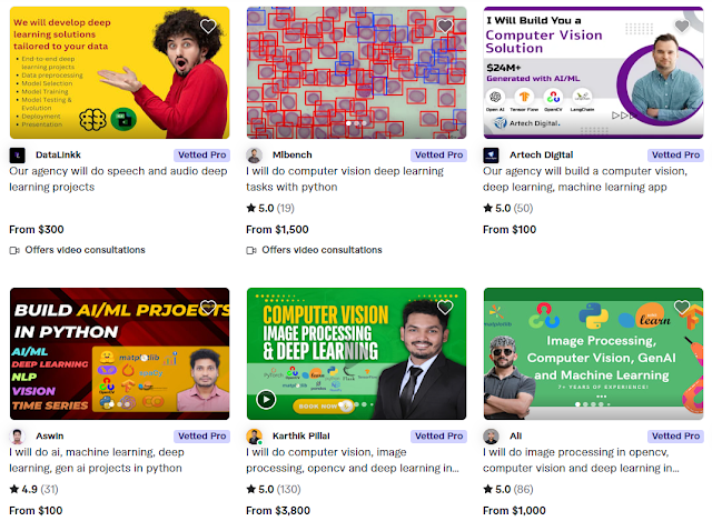 Hire Freelance Deep Learning Experts on Fiverr