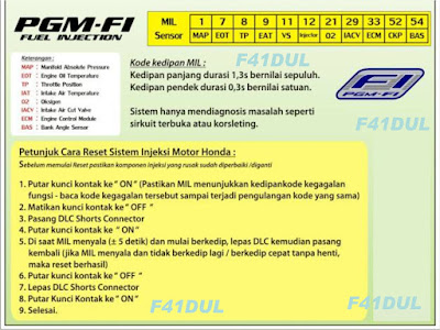 Daftar Kode MIL PGM-Fi Honda