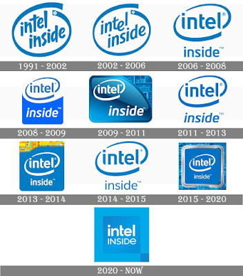 Urutan Processor Intel dari Terendah sampai Tertinggi