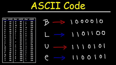text-to-binary-converter