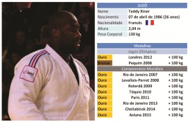 Blog - Teddy Riner (www.judo.org.br)
