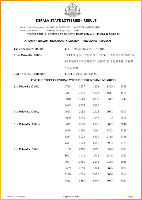 ss-307-live-sthree-sakthi-lottery-result-today-kerala-lotteries-results-05-04-2022-keralalotteriesresults.in_page-0001