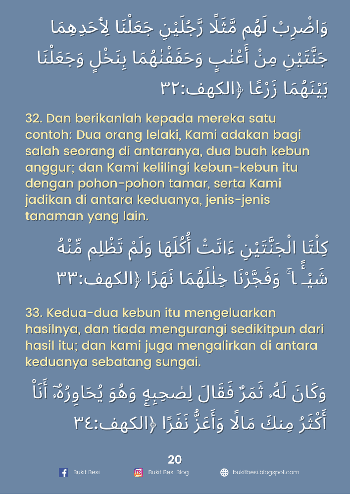 Surah Al-Kahfi ayat 1-10 terjemahan
