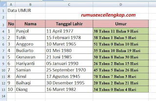 langkah 4 menghilangkah pesan cell